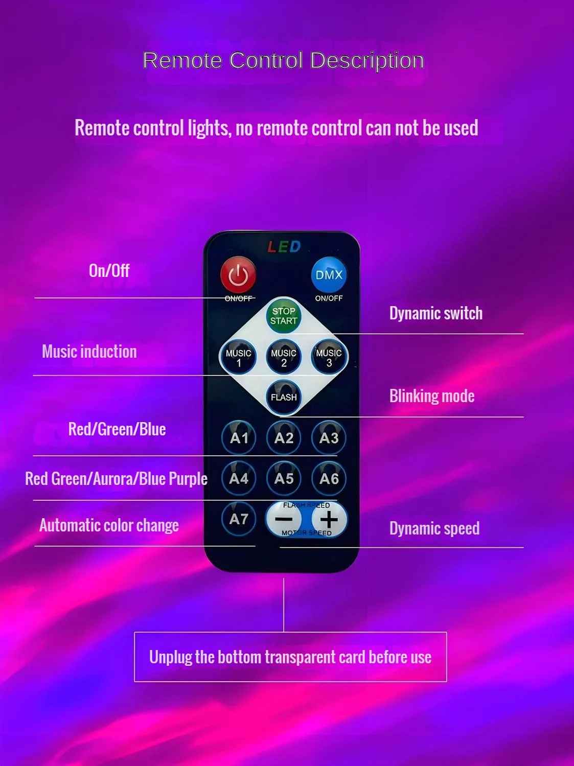 Mini Party LED Nightlight Projector Automatic Rotating Color