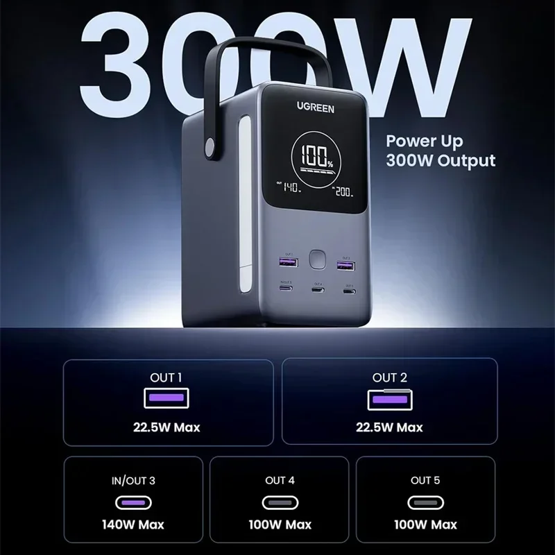 Ugreen PB770 (25286) 48000mAh 300W Fast Charging Power Bank